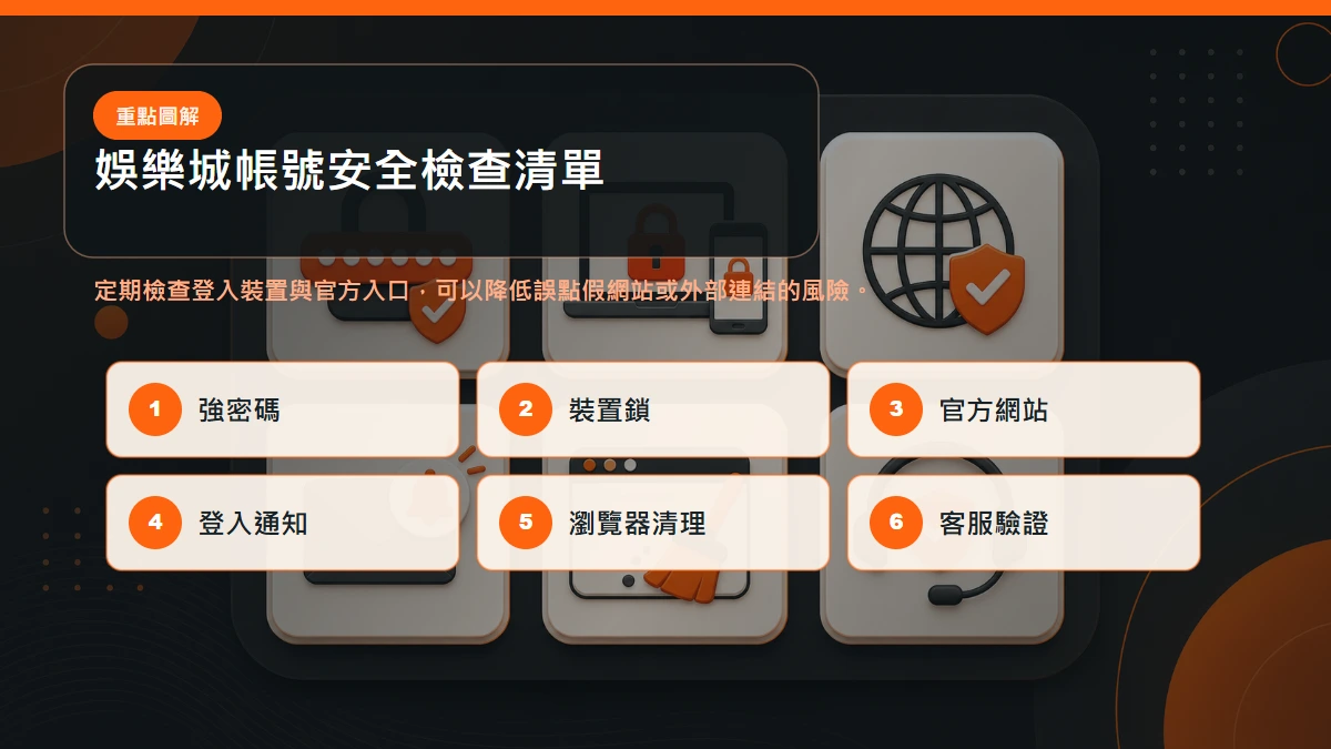 帳號安全檢查清單,包含強密碼、裝置鎖、官方網站、登入通知、瀏覽器清理與客服驗證