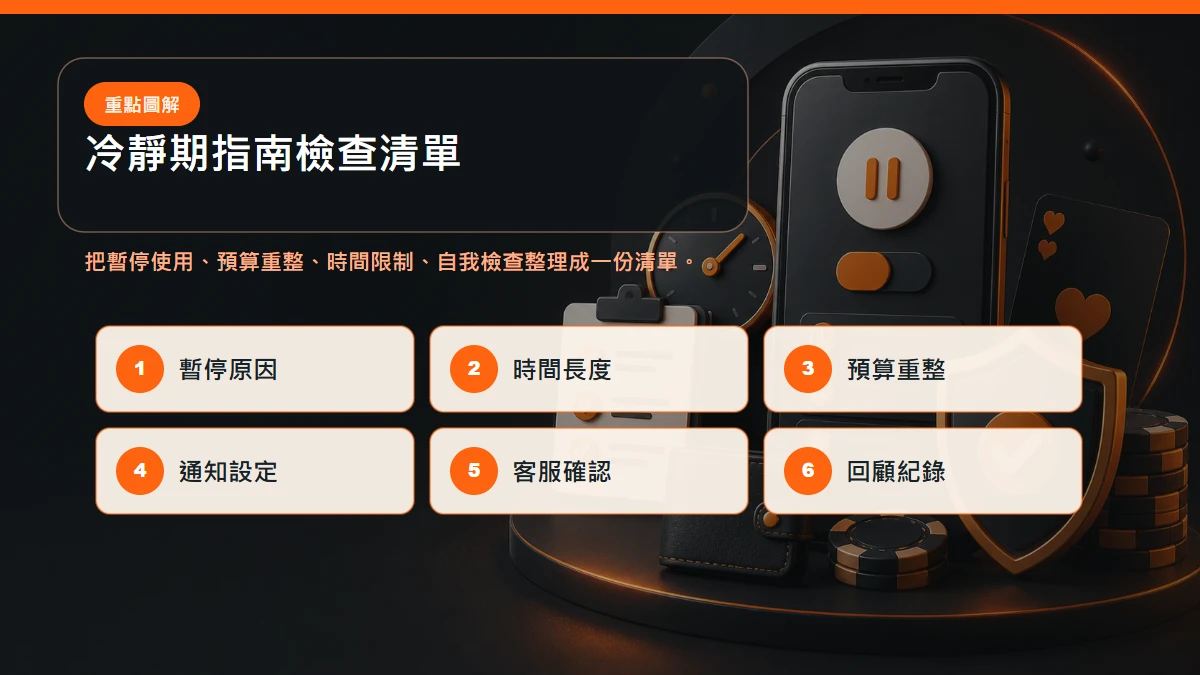 冷靜期指南檢查清單，包含暫停使用、預算重整、時間限制、自我檢查