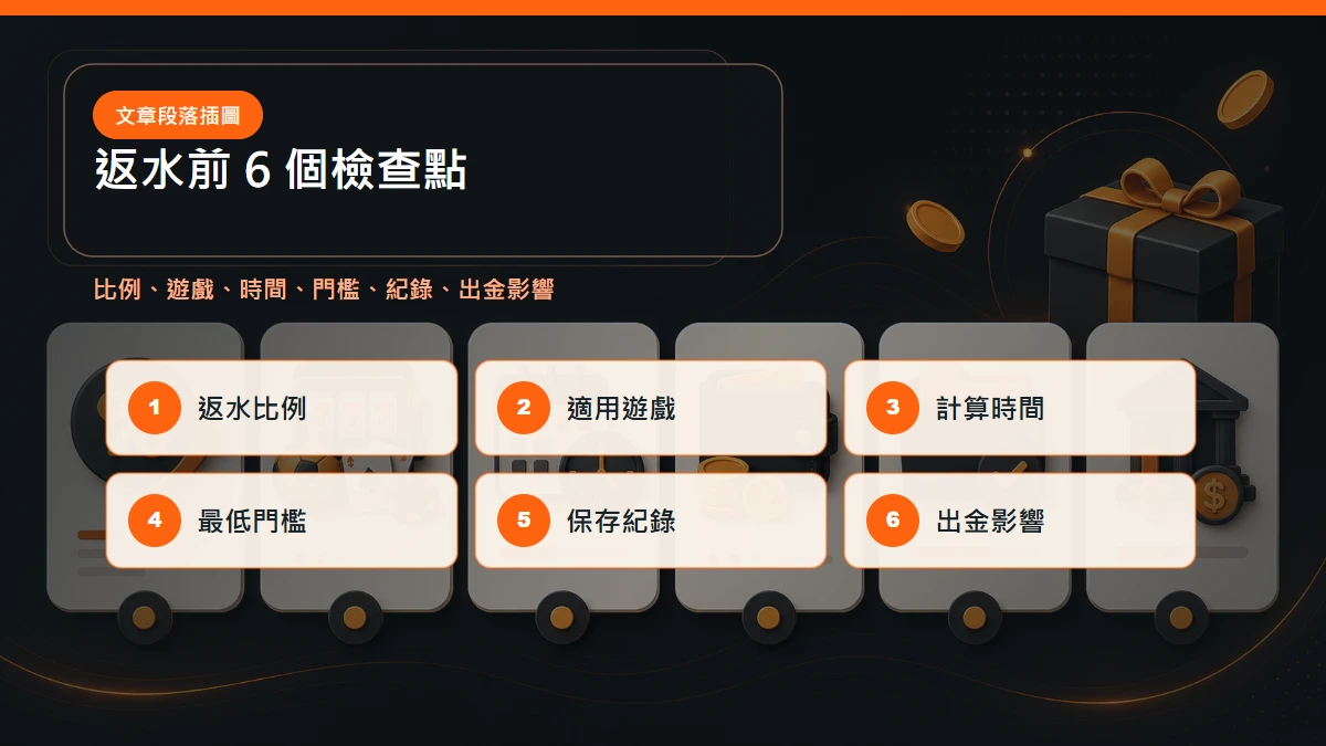 TU娛樂城返水前 6 個檢查點:返水比例、適用遊戲、計算時間、最低門檻、保存紀錄、出金影響