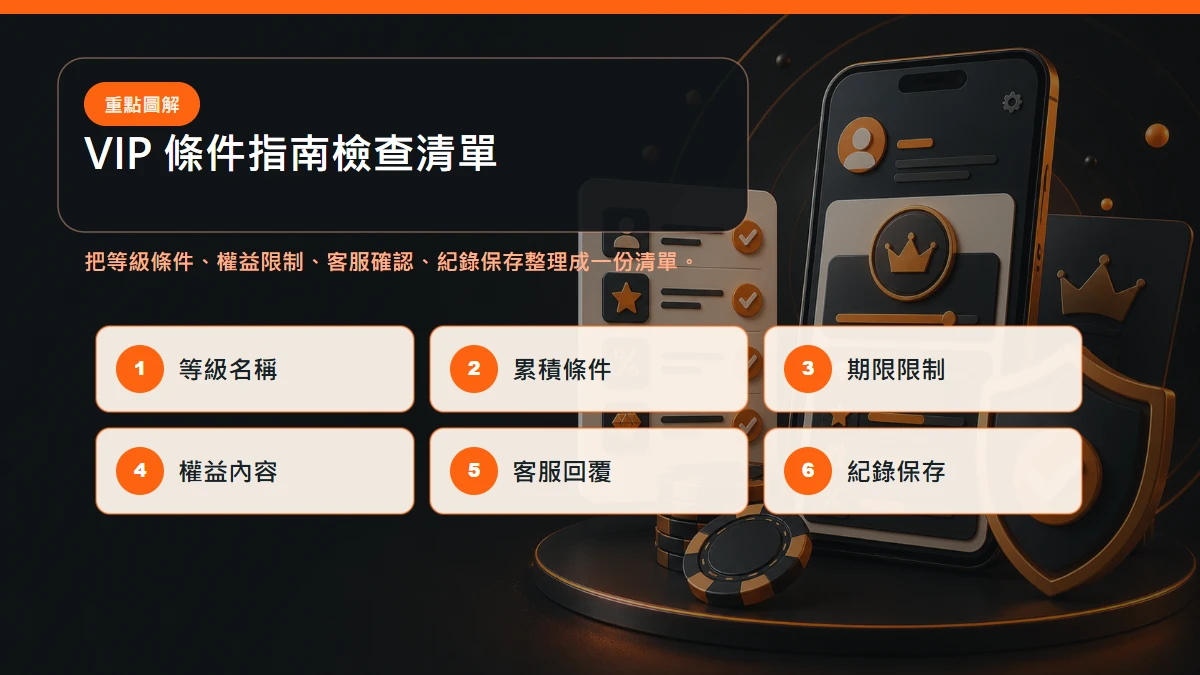 VIP 條件指南檢查清單,包含等級條件、權益限制、客服確認、紀錄保存