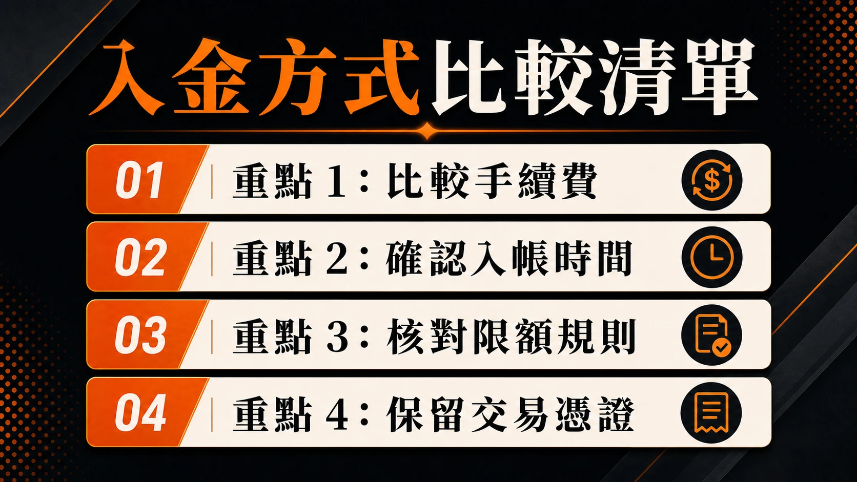 入金方式比較清單,重點包含:比較手續費、確認入帳時間、核對限額規則、保留交易憑證