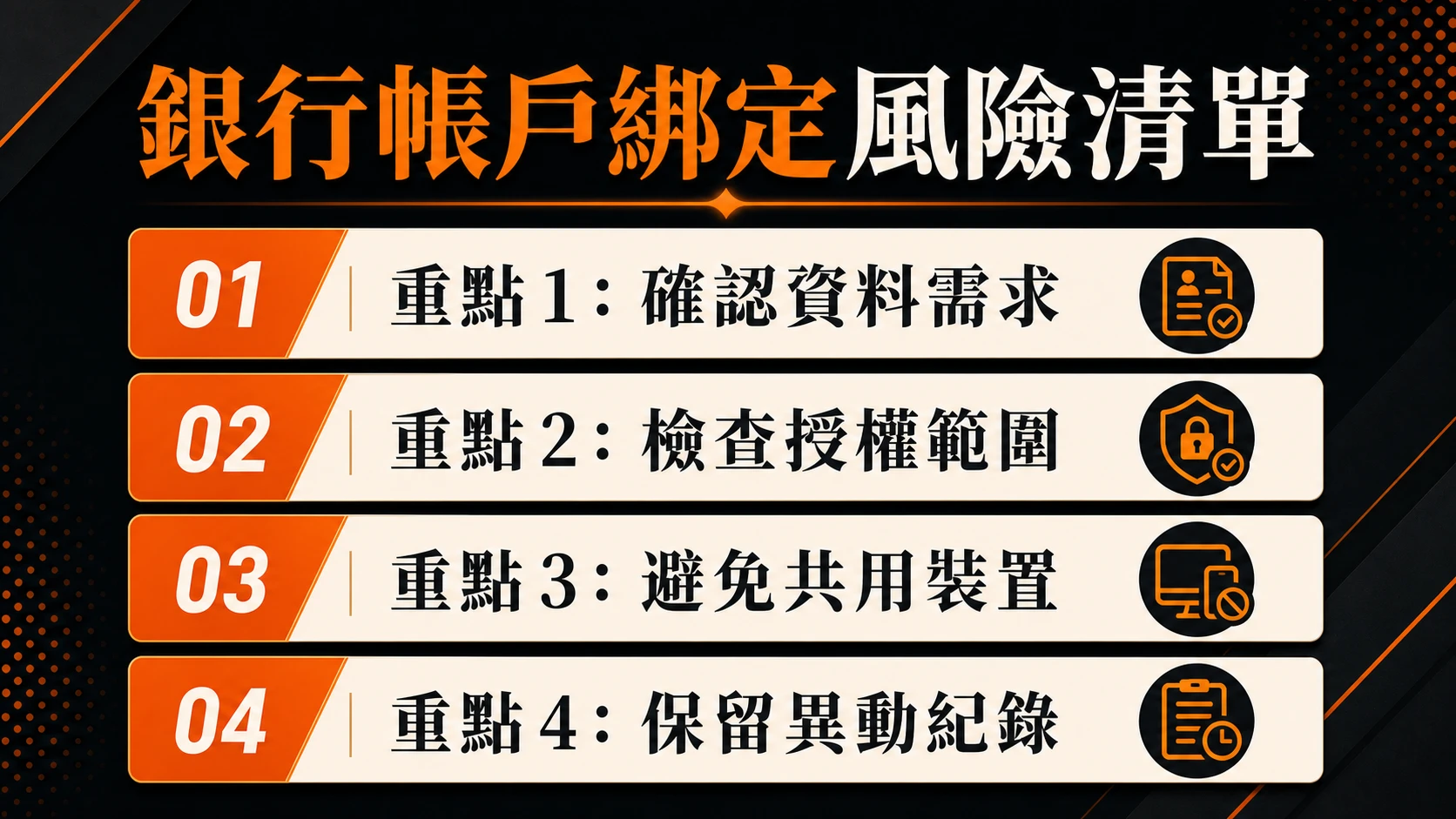 銀行帳戶綁定風險清單,重點包含:確認資料需求、檢查授權範圍、避免共用裝置、保留異動紀錄