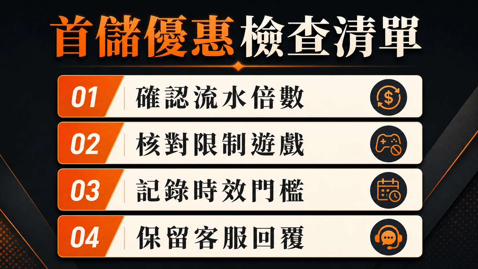 首儲優惠檢查清單,重點包含:確認流水倍數、核對限制遊戲、記錄時效門檻、保留客服回覆