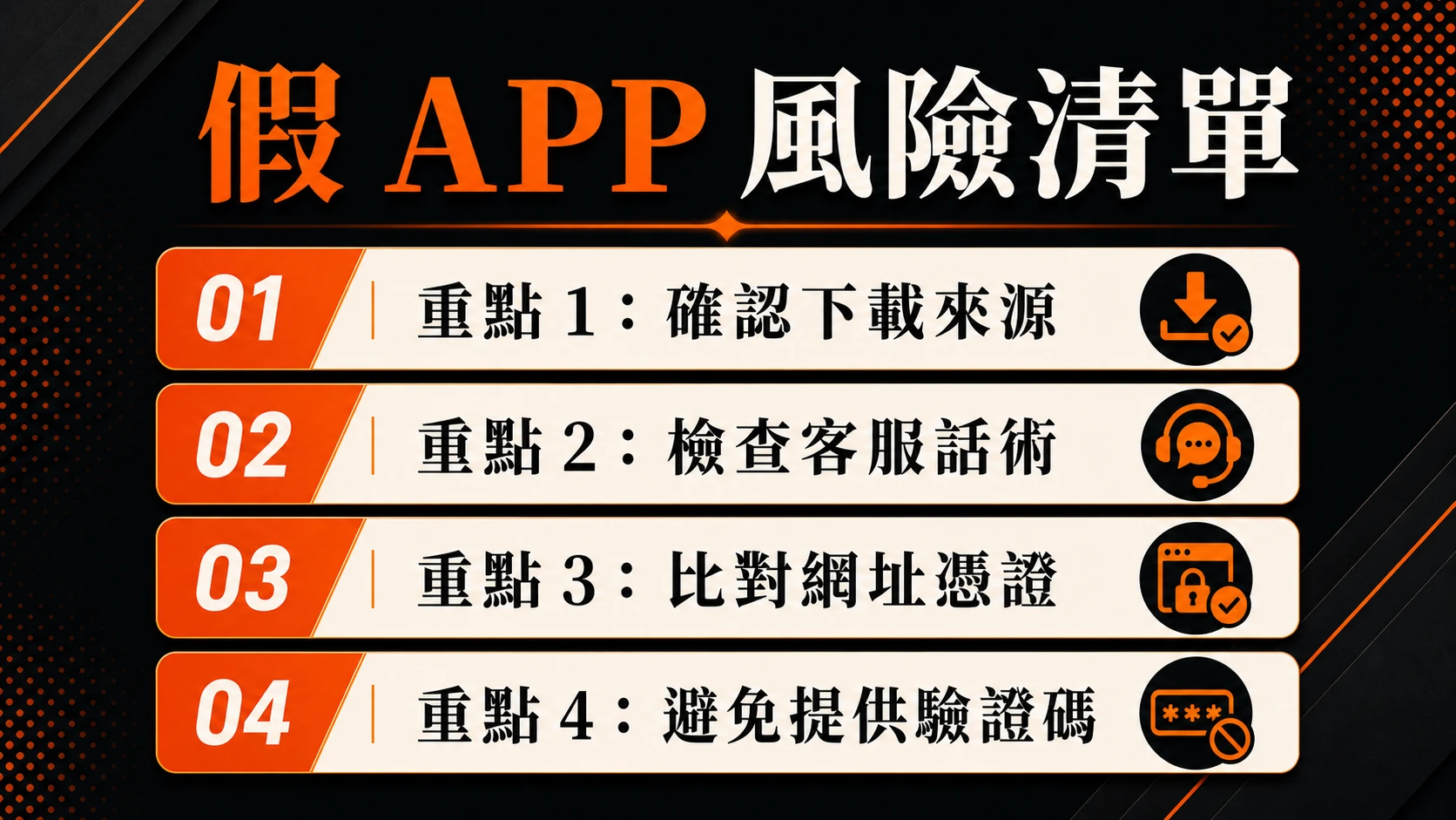 假 APP 風險清單，重點包含：確認下載來源、檢查客服話術、比對網址憑證、避免提供驗證碼