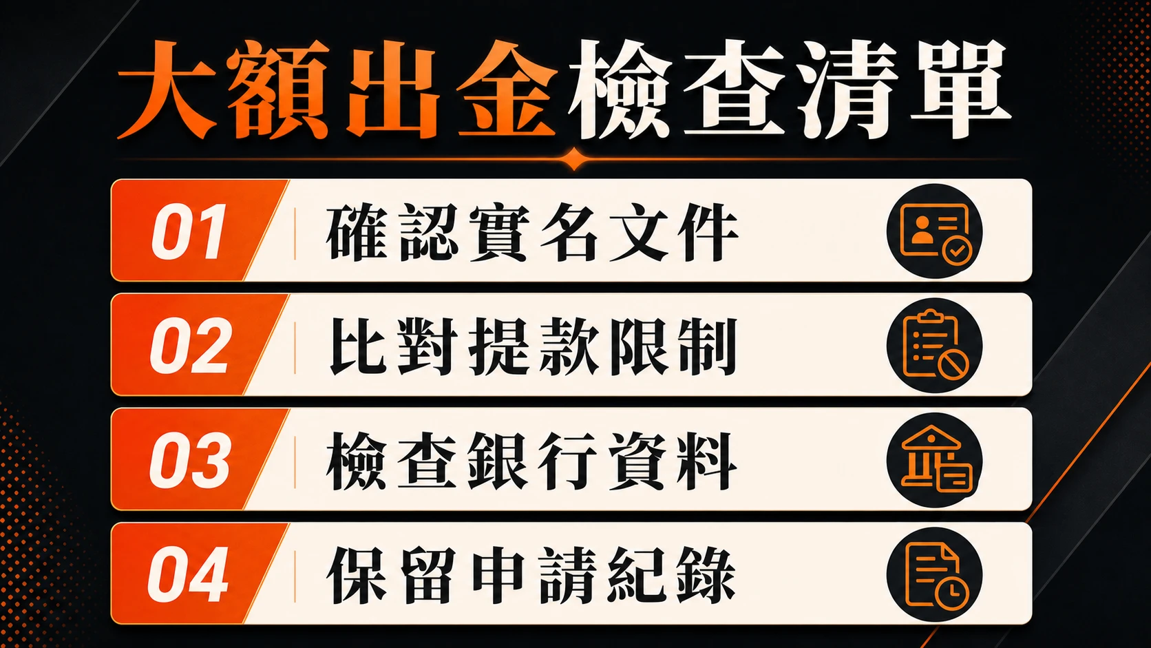 大額出金檢查清單,重點包含:確認實名文件、比對提款限制、檢查銀行資料、保留申請紀錄