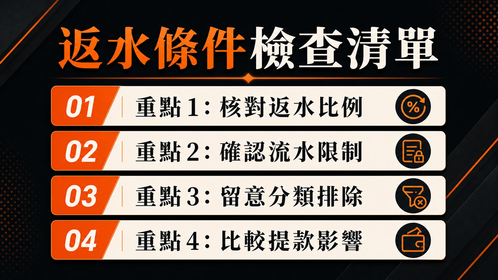 返水條件檢查清單,重點包含:核對返水比例、確認流水限制、留意分類排除、比較提款影響