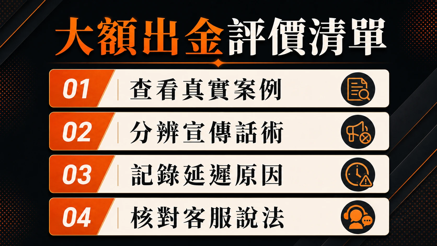 大額出金評價清單,重點包含:查看真實案例、分辨宣傳話術、記錄延遲原因、核對客服說法