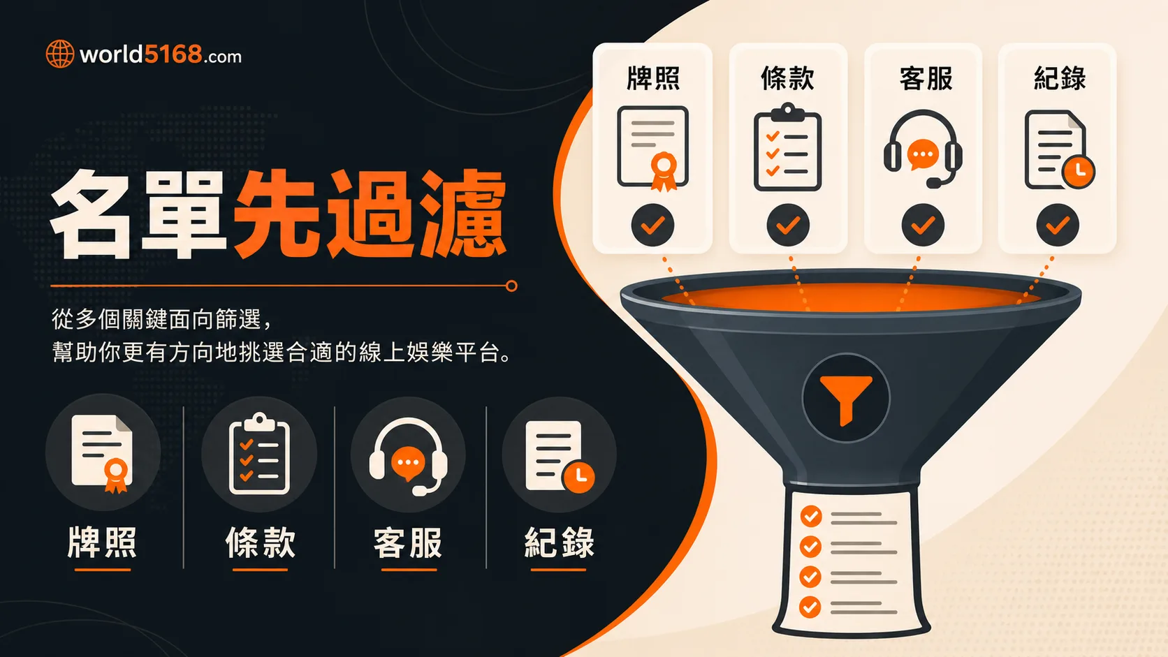娛樂城名單篩選，檢查牌照、條款、客服與紀錄